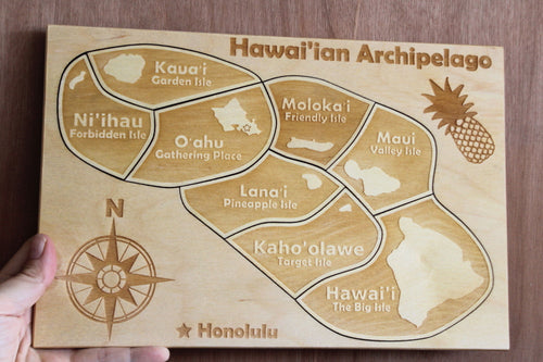Hawaii Puzzle