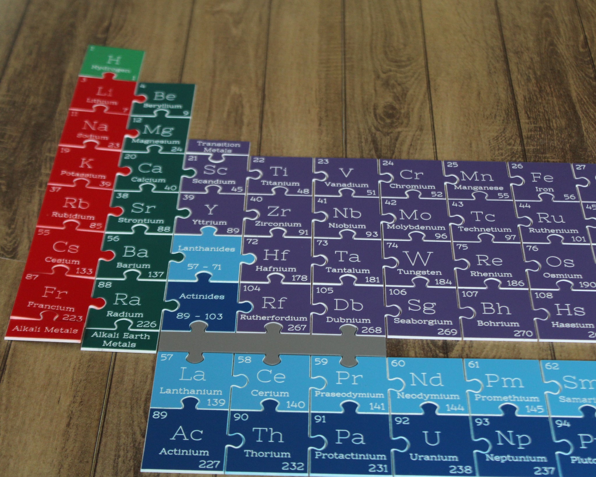Periodic Table of Elements Puzzle (128 Pieces) – Epicycle Designs