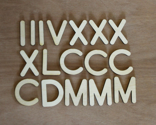Roman Numerals Learning Aid